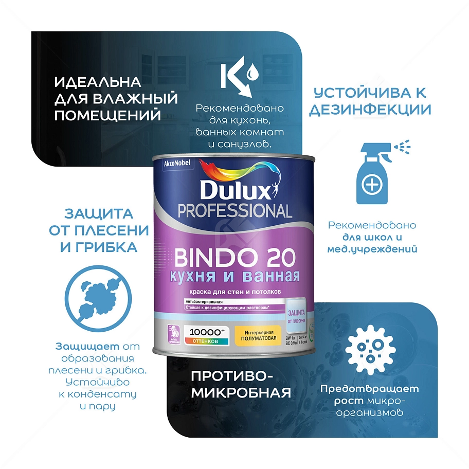 Краска для кухни и ванной латексная Dulux Professional Bindo 20 полуматовая база BC 9 л.